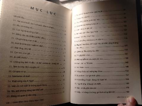 Đặt sách từ lúc nxb để link pre-order. App báo giao 20 mà 16 đã tới. Bọc plastic ngoài cho sách và có miếng xốp bao cho sách trc sau chắc chắn ko bị móp méo miếng nào. 

Sách cầm đầm tay. Bìa chữ ký cứng cáp (mình lấy luôn làm bookmark chứ bình thường để riêng hay bị hư :v). Chất liệu giấy sờ vào cực xịn. Tuy mới đọc vài chương nhưng qua những câu chuyện ấy lại mở mang thêm vài quan điểm mới cho riêng mình. Về tình yêu, hôn nhân,... Rất mới mẻ và thú vị. 1 quyển sách đáng đọc nha.

Mình và anh mình đã mua các phiên bản của Vãn Tình (trừ quyển Rất thích, rất thích em) nên khi có sách đã tậu em nó luôn. Dù mấy quyển trc ko mua ngay những lúc sách mở bán ngày đầu nhưng cũng đã thu thập được các quyển trong hành trình 7 năm cùng tác giả Vãn Tình. 

Cảm ơn team Bloom đã mang đến trọn bộ của tác giả và nhờ sách mình cũng thay đổi góc nhìn, tư tưởng của bản thân mình. 

Mong thời gian tới sẽ đọc được những đầu sách hay nữa từ Bloom.