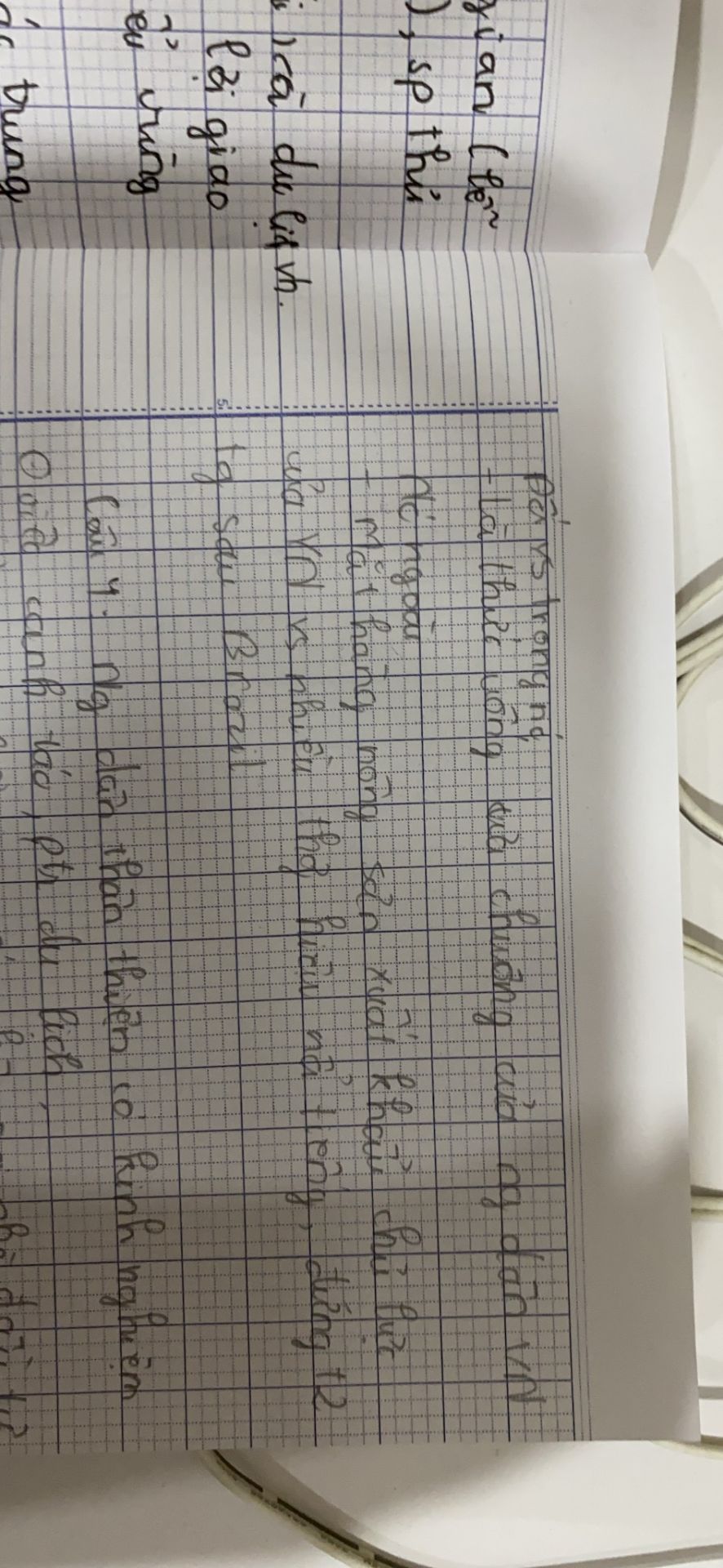 Bởi vì gói ko kĩ nên sách có hơi bị df nhẹ ở phần mép nhưng nhìn tổng quan vẫn ok. Nội dung bên trong sách thì chưa đọc nhiều nên ko đánh giá nhưng mà khi nhìn sơ qua thì sách có tổng hợp lại kiến thức, bài tập đa dạng và nhiều, lời giải chi tiết. Rất đáng để đầu tư nha mn!!!!