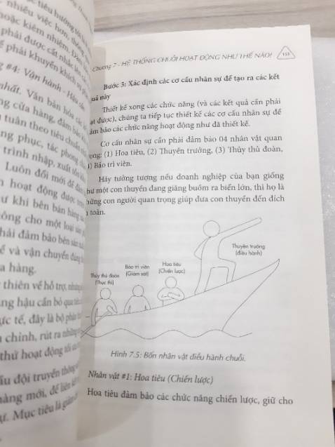 Bìa thiết kế độc đáo, rất sáng ***. 
Không cần phải ngôn từ cao siêu hoặc làm nhà hàng to lớn mới có thể mở chuỗi, ngay cả những quán nhỏ lẻ nếu biết đúng quy trình và quan trọng là có "khát khao" thì sẽ làm được