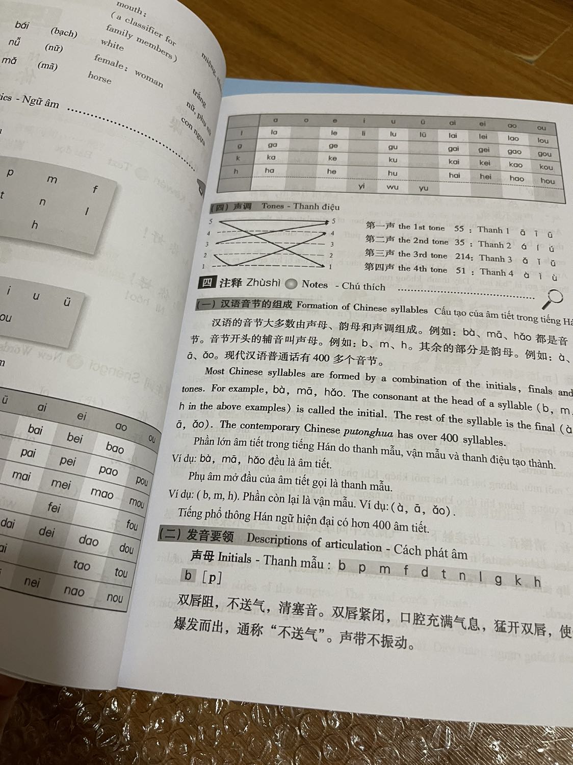 Sách phiên bản mới, giao đủ bộ, giấy đẹp, mực in rõ ràng. Lại được giảm giá, ai đang cần thì đừng ngần ngại mua đi ạ.