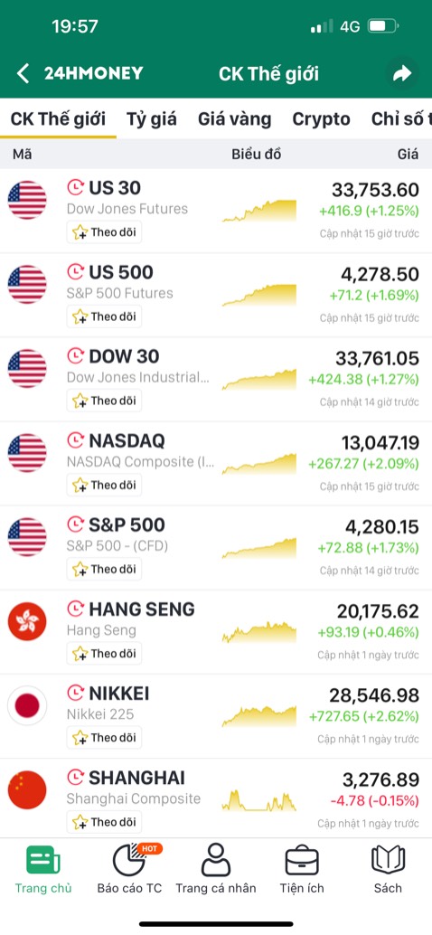 Gi it t it otviy iy oy oycoyy oyvoycoy oy yo oy oy oy uo