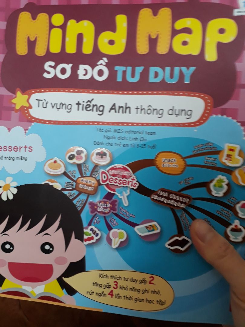 mua đc giá sale rất rẻ. sách đẹp. bé rất thích. chủ đề đa dạng.