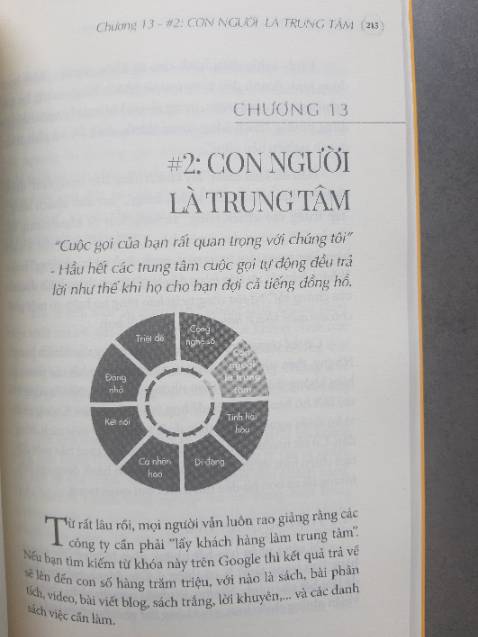 Mình rất thích sách của Giver nên cuốn này mới ra là hốt ẻm về luôn, một cuốn sách về chủ đề kinh doanh nhưng không khô khan mà lại khá dí dỏm và có nhiều bí kíp được chia sẻ vô cùng hữu ích cho bất kỳ ai đang làm chủ một cửa hàng dù lớn hay nhỏ.
Xin cảm ơn!!!