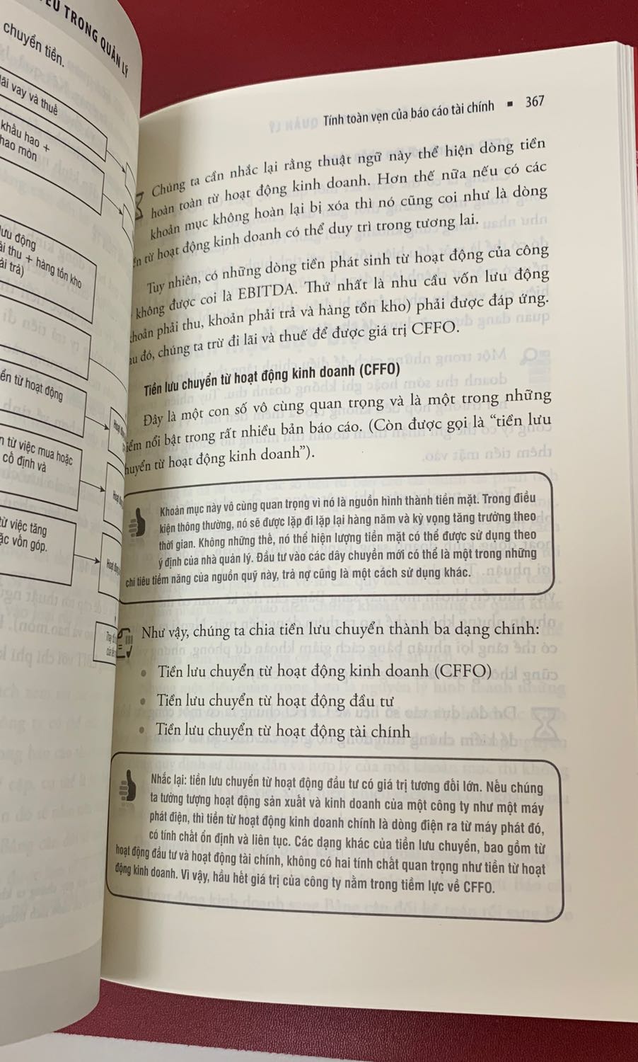 Rất hài lòng. Nên đọc kèm sau những cuốn về phân tích báo cáo tài chính sẽ dễ nắm được nội dung.