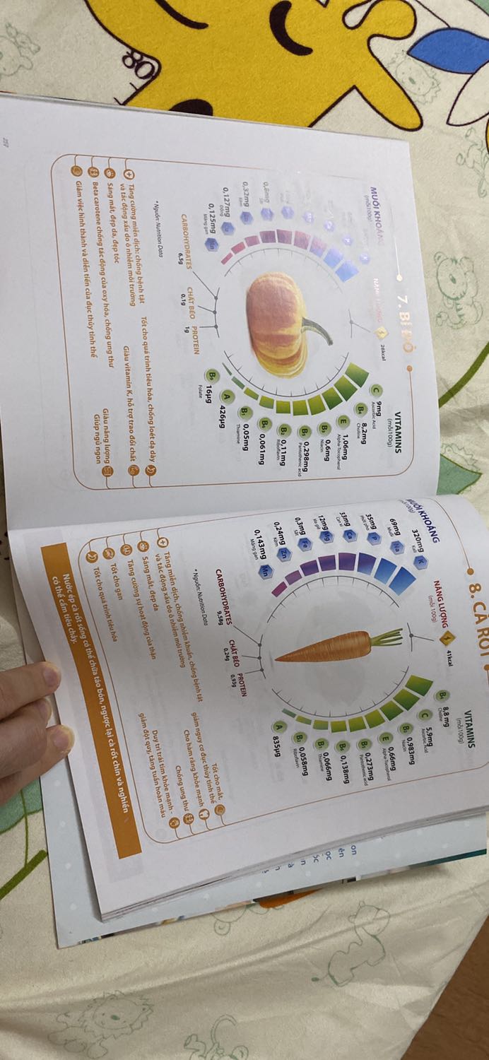 Giấy đẹp, nhỏ, không quá nặng. Màu sắc bắt mắt. Nội dung phù hợp.