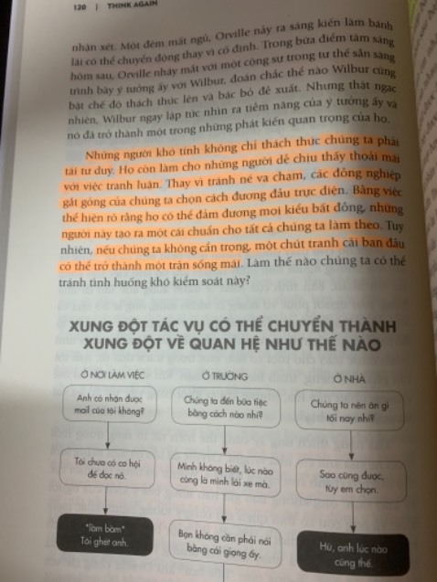 / Đây là quyển sách thứ 2 của Adam Grant sau quyển Tư Duy ngược nghịch chuyển thế giới mà mình đọc. 1 quyển sách khá hay giúp mình nhìn nhận sâu sắc hơn về vấn đề tái tư duy ở nhiều khía cạnh tâm lý học. Sách mới và giấy mịn ko giống những sách trc mình mua của Frist New quá nhám. Tiki giao hàng nhanh mình hài lòng vô cùng