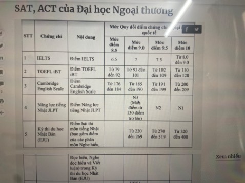 “Khi lần đầu tiên đón nhận nỗi buồn, tôi hiểu rằng tuổi thơ của mình đã hết. Nó đã bay xa. Đóa hoa phượng cuối cùng của mùa hè năm nay chưa kịp ra cảnh, tôi đã vội chia tay với ngày tháng vô tư. Tôi sẽ trở về thành phố với nỗi buồn sầu mộng. Sẽ chẳng ai hay. Sẽ chẳng vậy bày”
Khi Chương lên tới đường quốc lộ thì Dư kịp đuổi theo và đưa cho cậu mảnh giấy mà Út Thêm gửi. “Cảm ơn anh rất nhiều”, từng chữ viết ra mà Út gửi cho Chương khiến anh tin rằng mùa hè qua trôi đi không vô ích, ít nhất nó đã để lại nơi đây - ở cái làng Hà Xuyến này và “ở trong đời Út” một chút gì đó. Lòng Chương rưng rưng xao xuyến, thẫn thờ khi cầm trên tay bó hoa cỏ may.
“Tôi thẫn thờ cầm bó cỏ trên tay, lòng rưng rưng xao xuyến. Đã có lần tôi nói với Út thơm tôi thích cỏ may. Tôi yêu thích cỏ may bởi vì cỏ may mọc đầy trên lối đến nhà Út.”