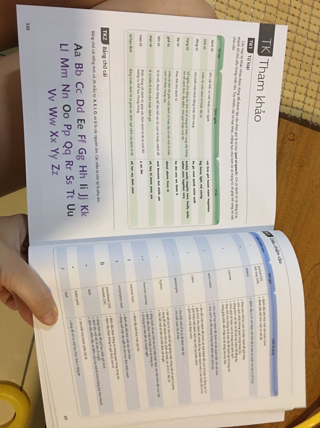 Nội dung khá ngắn gọn, sách