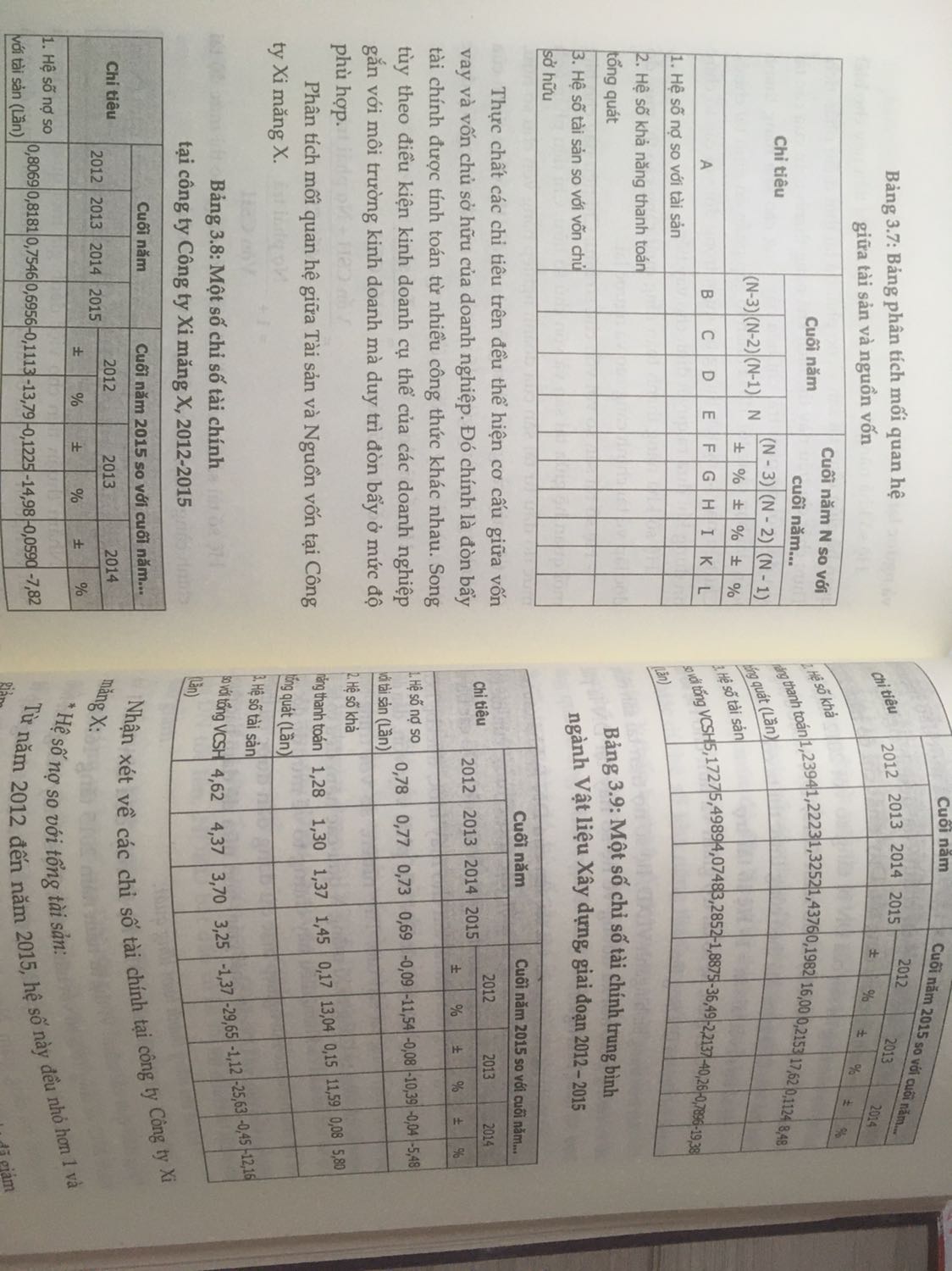 Dở tới mức phải viết review "không nên mua". Thật sự rất muốn trả lại.
- 5 sao cho dịch vụ của tiki: giao hàng nhanh trước hẹn tận 4 ngày, đóng gói tốt
- 2 sao cho sách (đáng lẽ 1 sao thôi nhưng vì chất lượng giấy ok, ít lỗi in ấn) vì:
   -  Nội dung yếu, lan man, ko rõ viết cho đối tượng nào đọc?
   - Sách hoàn toàn ko phù hợp với những bạn muốn học từ cơ bản vì ngay cả khi nào ghi Có/Nợ vào tài khoản cũng ko nêu được?!!! --> đọc còn ko hiểu sao lập bctc được?
    - Dân chuyên ngành càng nên tránh cuốn này vì ko có tác dụng hệ thống hoá hay đào sâu kiến thức.
    - Phần kiểm tra sai sót & *** trong bctc là phần mình kỳ vọng nhất thì quá lý thuyết, quá ít ví dụ thực tế. Ví dụ bctc từ đời 2*** nên thiếu tính cập nhật.
    - Cách trình bày tệ nhất trong tất cả những cuốn sách kinh tế mình đã đọc. Khổ sách nhỏ như tập học sinh ko hợp để nhồi nhét các bảng tính. Hàng con số dài dính chùm nhau, các bảng biểu lúc to lúc nhỏ, font chữ vô cùng tuỳ hứng, rối mắt...