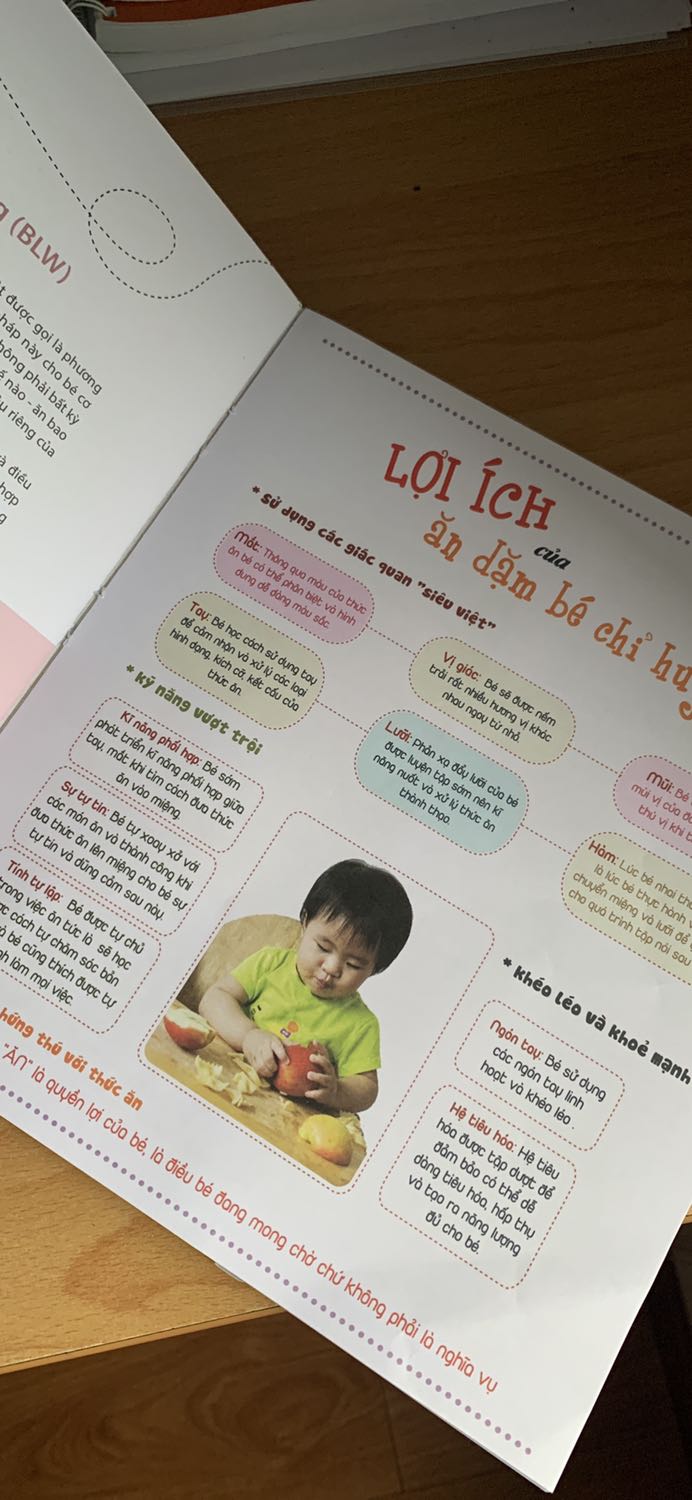 sp giống mô tả. rất hữu ích sp giống mô tả. rất hữu ích