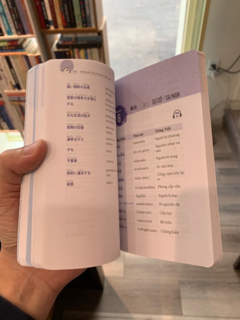 Sách nhỏ như cuốn sổ tay thôi, chủ yếu là mẫu từ vựng, ví dụ kèm theo rất ít. Chủ yếu học cơ bản một số vốn từ thôi. Nhưng cũng hữu ích