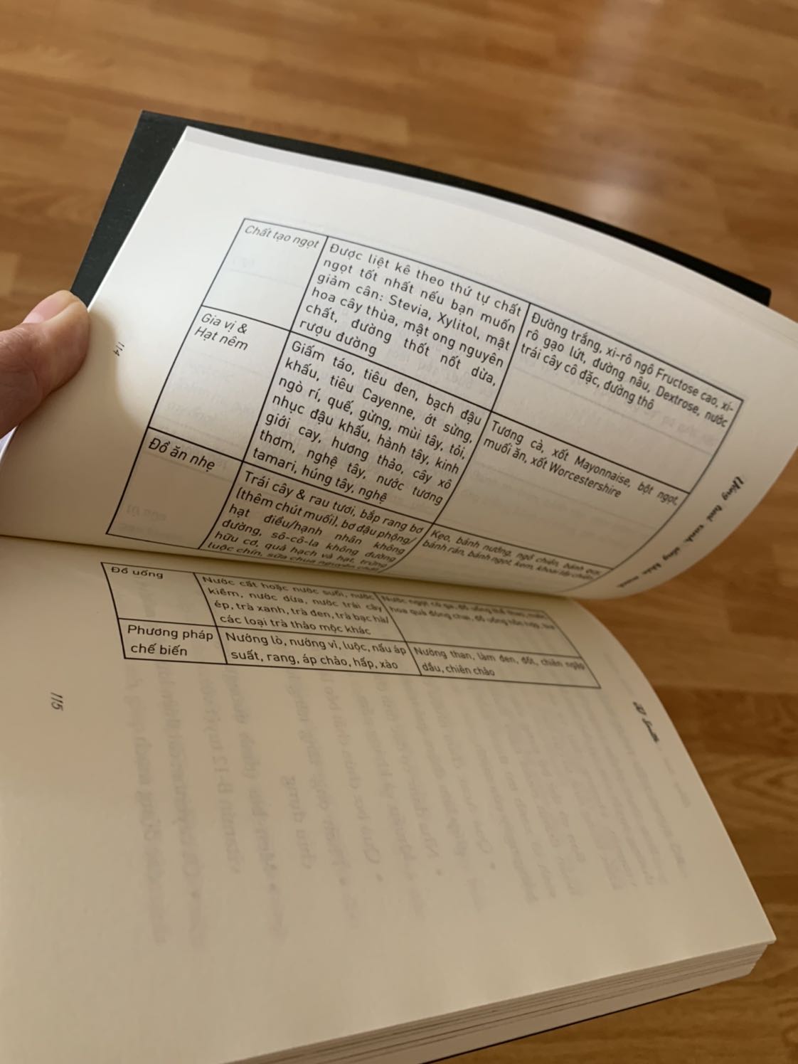 Một cuốn sách mà nhìn vào đó biết được một nhà xuất bản, một người soạn viết sách dịch không có tâm. Bán một cuốn sách giá 129k không thấy thổ thẹn lương tâm, thấy thương cho cuốn sách gốc của bà JJ Smith nghĩ sao một cuốn sách bán hơn một triệu bản trên thế giới mà các bạn làm ẩu thả thế này thì mình hết viết nói sao luôn. Phong chữ kiểu chữ lung tung loạn xạ, bố cục thì quá tệ , một cuốn sách thế này mà in ra một bản thể tí xíu, chất lượng giấy tệ hơn chữ tệ , mà đi đặt giá hơn có trăm nghìn cuốn sách. Nội dung dịch đọc thì thôi lủng củng trong cách hành văn như google dịch. Lúc thì kiểu chữ này, lúc thì kiểu chữ khác thiệt đọc nhìn chóng mặt luôn.