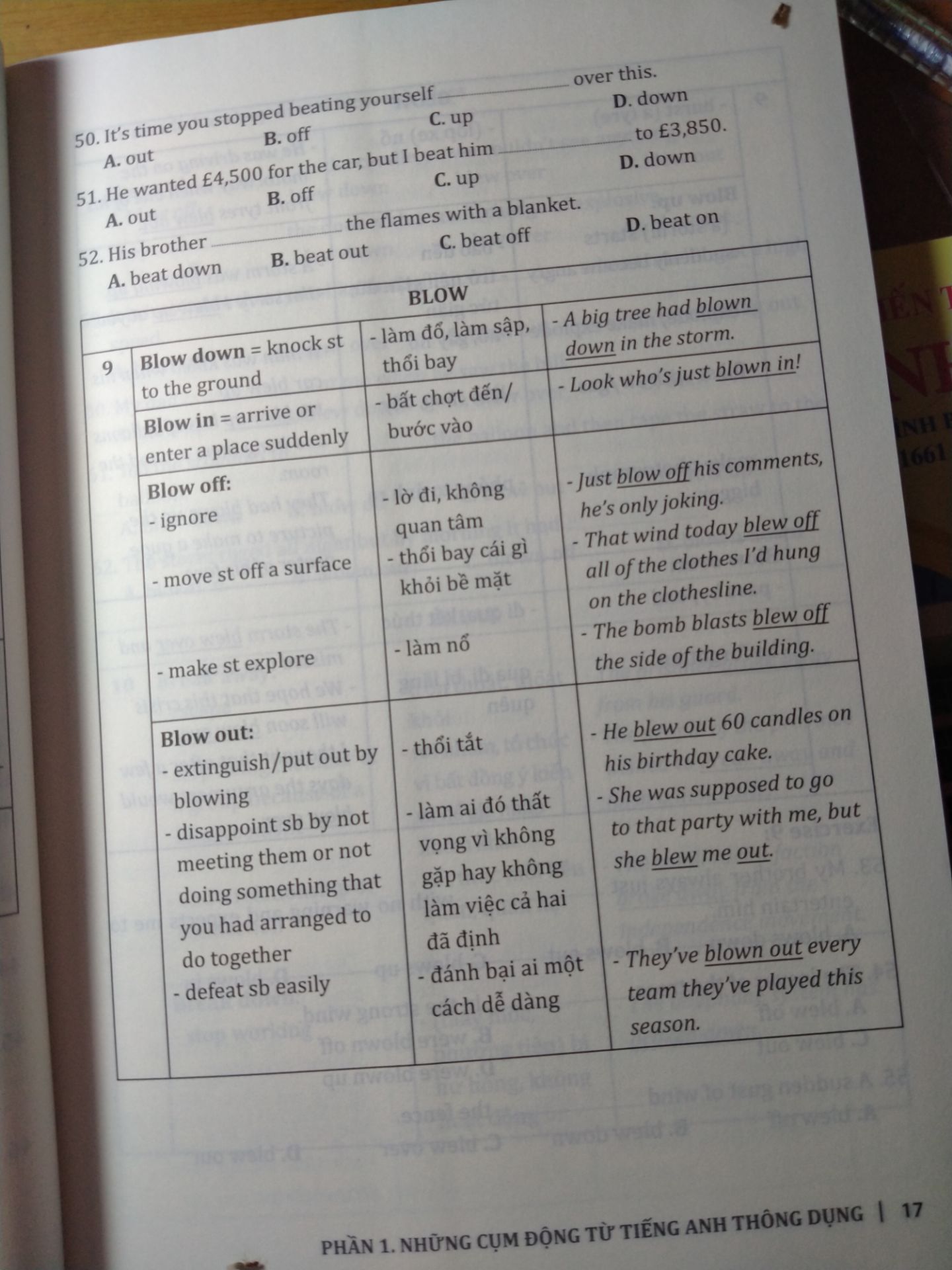 vì dịch nên giao hàng hơi lâu nhưng sách chất lượng, có bài tập minh hoạ mỗi phrasal verb, mình khá thích sách cô Trang Anh, mình đã sở hữu 5 cuốn của cô rồi. nội dung trình bày rõ ràng . ngoài ra cô còn live chữa bài ở *** and Youtube . chỗ nào không hiểu các bạn vào xem cô chữa bài là hiểu ngay.
đợt trước mình mua tiki gói tạm ổn, nhưng đơn này không biết sao khi mình nhận thì nhìn hơi sơ sài. không có bọc chống sốc hay gì luôn vì dịch nên giao hàng hơi lâu nhưng sách chất lượng, có bài tập minh hoạ mỗi phrasal verb, mình khá thích sách cô Trang Anh, mình đã sở hữu 5 cuốn của cô rồi. nội dung trình bày rõ ràng . ngoài ra cô còn live chữa bài ở *** and Youtube . chỗ nào không hiểu các bạn vào xem cô chữa bài là hiểu ngay.
đợt trước mình mua tiki gói tạm ổn, nhưng đơn này không biết sao khi mình nhận thì nhìn hơi sơ sài. không có bọc chống sốc hay gì luôn