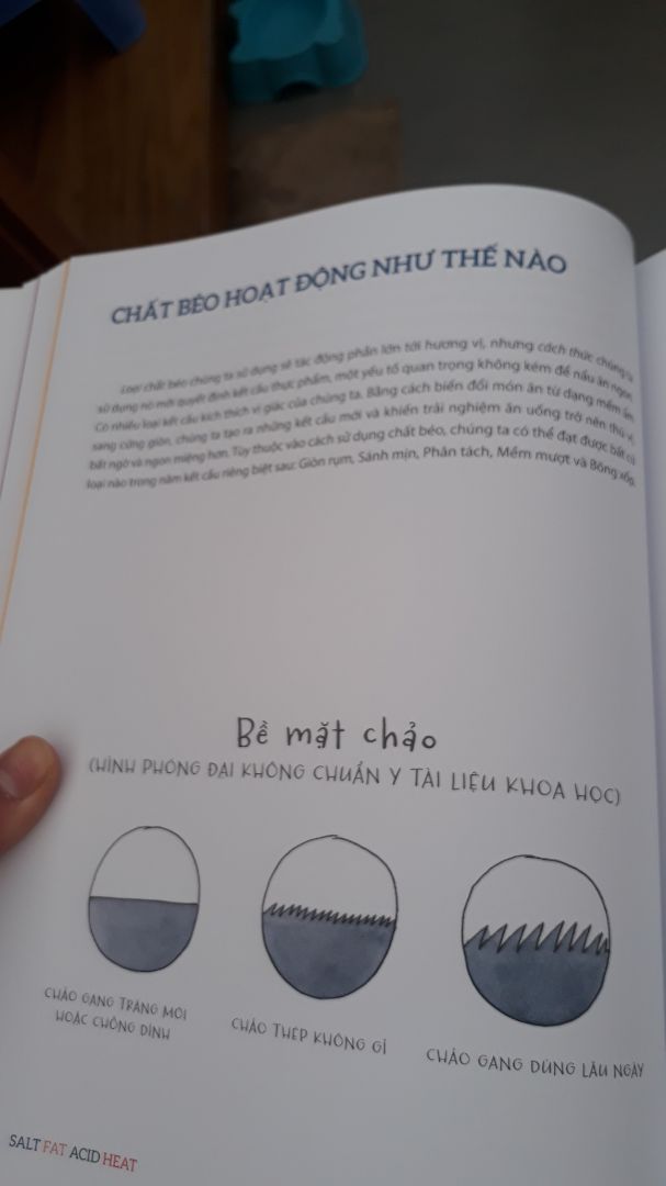 đây là quyển sách nhất định phải mua nếu bạn là người đam mê ẩm thực và nấu nướng. Luôn đứng trong top sách bán chạy của amazon Mỹ là đủ tin tưởng để chọn rồi. Tuy về dịch thuật còn nhiều chỗ hơi thô nhưng có thể bỏ qua vì khác biệt về văn hóa ẩm thực của tác giả và người Việt. Nội dung đưa nêu ra rất kĩ cách các yếu tố hoạt động để tạo ra một món ăn ngon. cuốn này phải dành thời gian để " nghiên cứu" thì đúng hơn là đọc. rất nhiều kiến thức bổ ích đây là quyển sách nhất định phải mua nếu bạn là người đam mê ẩm thực và nấu nướng. Luôn đứng trong top sách bán chạy của amazon Mỹ là đủ tin tưởng để chọn rồi. Tuy về dịch thuật còn nhiều chỗ hơi thô nhưng có thể bỏ qua vì khác biệt về văn hóa ẩm thực của tác giả và người Việt. Nội dung đưa nêu ra rất kĩ cách các yếu tố hoạt động để tạo ra một món ăn ngon. cuốn này phải dành thời gian để " nghiên cứu" thì đúng hơn là đọc. rất nhiều kiến thức bổ ích