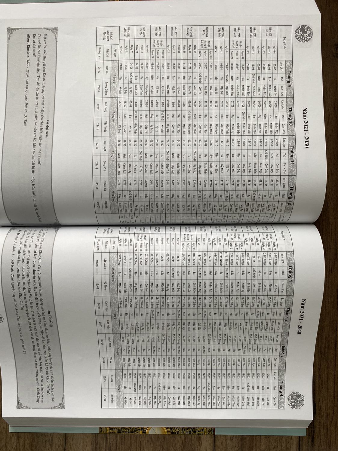 Sách to hơn hình dung, nhiều thông tin. Tuy nhiên thông tin chủ yếu từ 2021 chỉ có tra nhanh không có chi tiết.
Ai không chuyên nghiệp đừng mua.