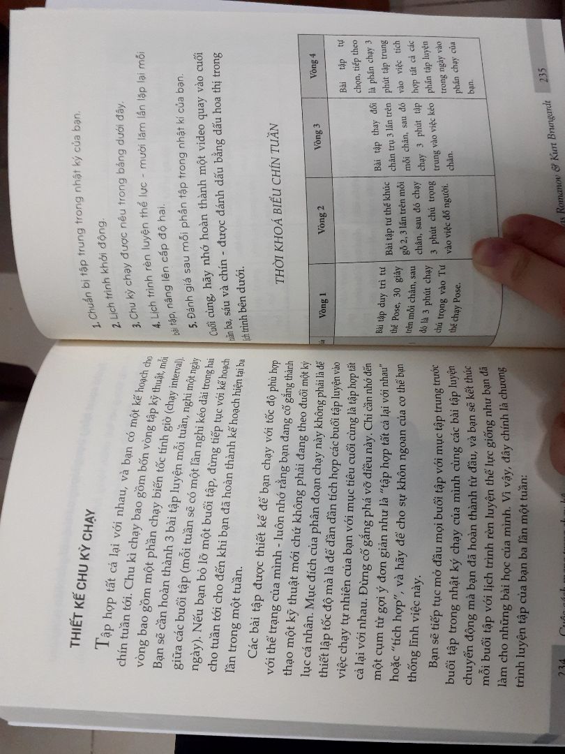 Sách rất hay và bổ ích. Dành cho những ai có đam mê với bộ môn chạy bộ.