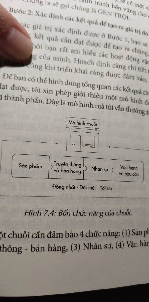 Sách có rất nhiều thông tin và được minh hoạ rõ ràng, dễ hiểu. Tác giả đã làm rất tốt trong việc mổ xẻ một mô hình kinh doanh phức tạp thành những thành phần nhỏ, dễ áp dụng.