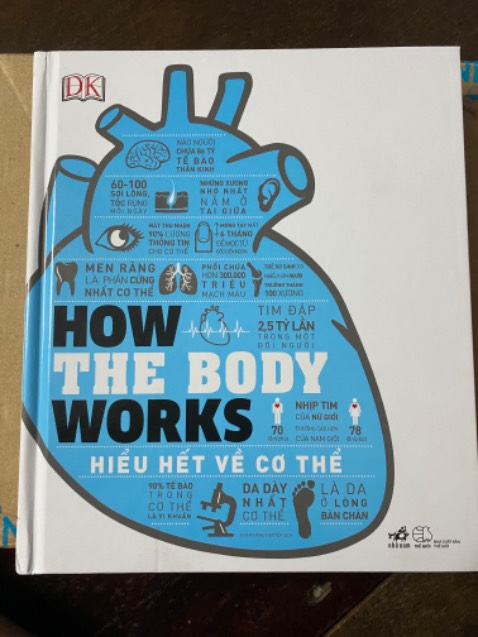 Mình mới nhận được và chỉ mới đọc vài trang đầu nhưng mình vô cùng ấn tượng với quyển sách này bởi nội dung vô cùng hấp dẫn, bổ ích, thu hút người đọc bằng những hình ảnh sinh động. Đây là quyển sách đầu tiên trong bộ sách này mà mình có được và mình sẽ cố gắng tìm đọc những quyển còn lại, vì đây thực sự là những quyển sách hay và cần thiết.