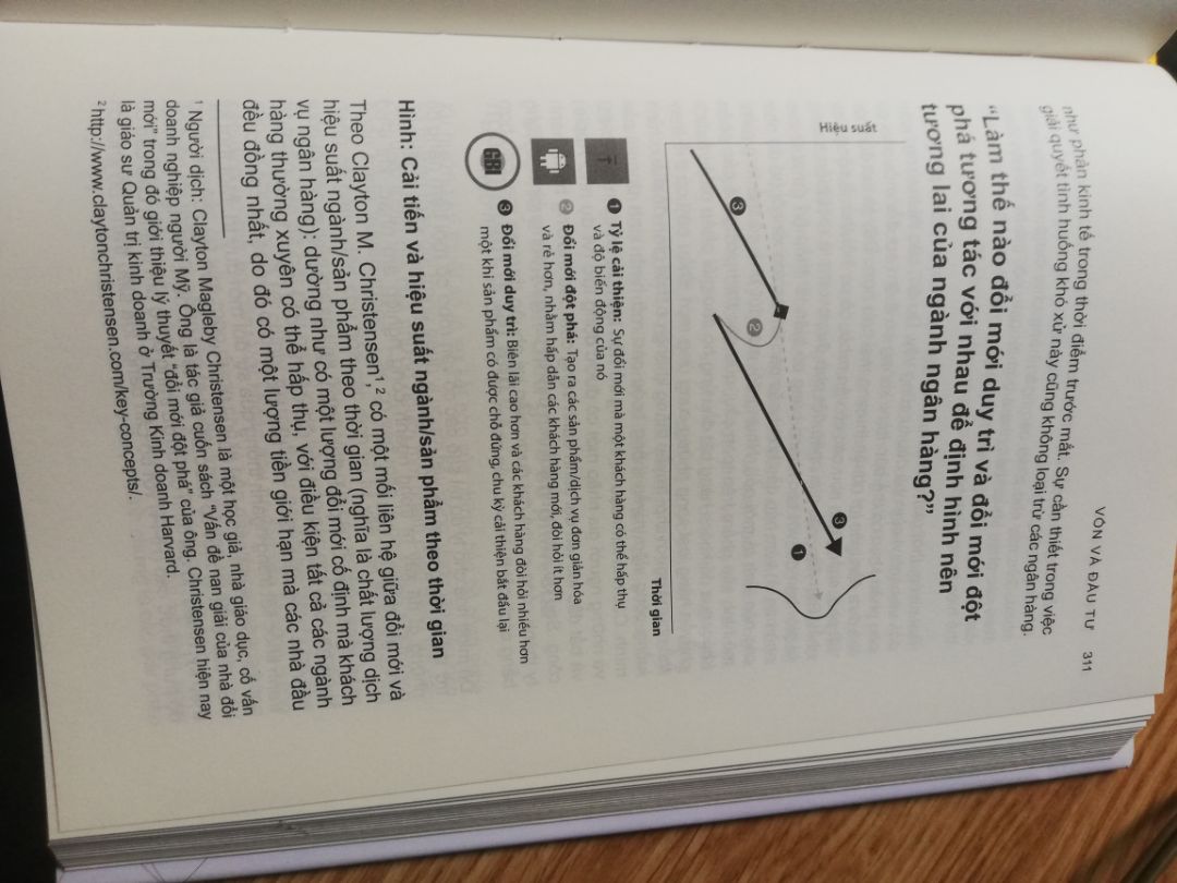 Bitcoin 2.0 Bất cứ thứ gì đòi hỏi tính tin cậy hoặc bằng chứng đều có thể ứng dụng công nghệ Blockchain