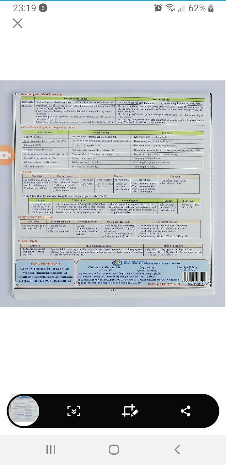 Kiến thức rất đầy đủ,dễ hiểu