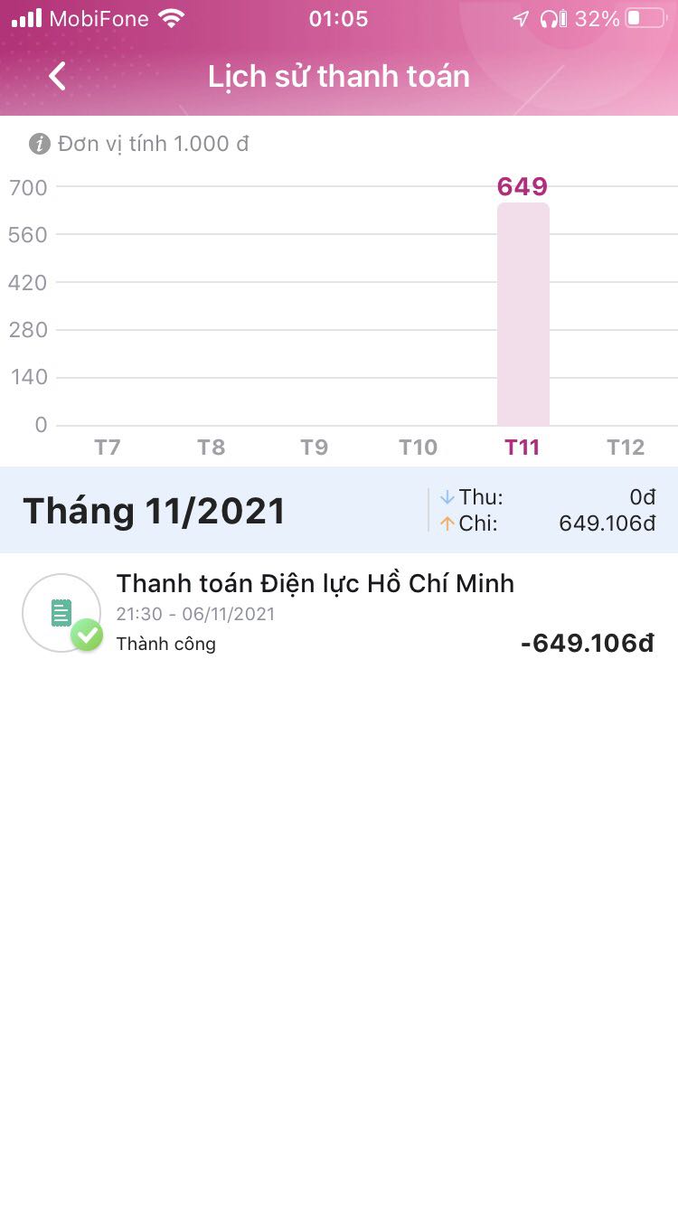 san pham chat luong , tuy nhien giao hơi lâu xíu