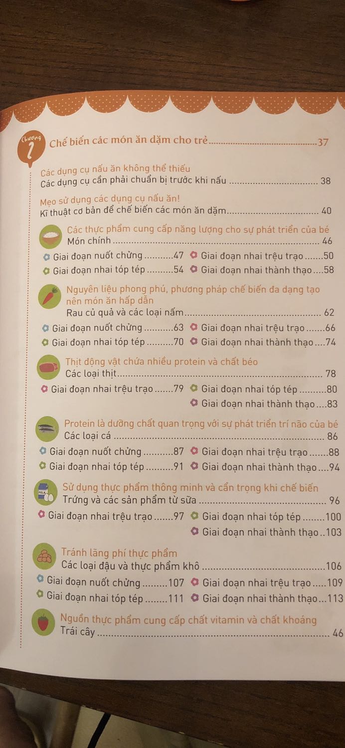 Sách hay, nên mua, đủ thông tin/ hướng dẫn chi tiết khi bắt đầu cho bé ăn dặm cho đến khi ăn thành thạo.

Tiki now giao nhanh chóng, sách mới.
Tuy nhiên không biết làm như nào để có bọc sách bookcare.