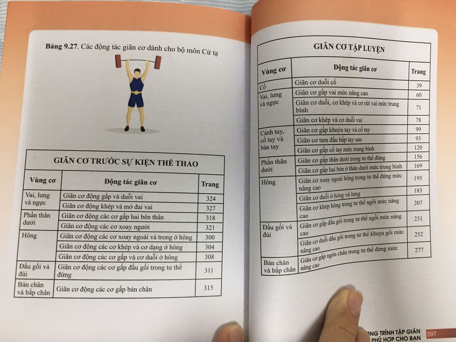 Về chất lượng: Sách dày, giấy in đẹp và thơm. Về hình thức: Cách thiết kế bắt mắt với tông màu cam nâu nhưng nên chú ý thay đổi kiểu trang trí một chút để tránh gây hiểu lầm là giấy bị nước làm loan, lem hay cũ mốc như nhiều đánh giá nông cạn khác. Không có kiểu bị loan hay lem hay mốc nào mà giấy phẳng như thế, nhìn giống nhau y hệt như thế và khi đóng sách lại nhìn bên hông các trang (không phải gáy sách nhé) lại trắng sạch như thế cả. Về nội dung: sách trình bày phải nói rất chi tiết và quá tỉ mỉ đến mức mình tưởng chuẩn bị học y đến nơi. Những kiến thức giải phẫu học, cơ xương và vai trò của chúng tác động qua lại với nhau ra sao... ban đầu tưởng không cần thiết nhưng rất có ích với những huấn luyện viên, bác sĩ (Đông Tây Y) muốn có kiến thức nền tảng sâu và chắc chắn để phục vụ công việc lên giáo án tập, làm vật lý trị liệu hay bổ trợ cho công việc khi cần. Người đọc bình thường cũng không cảm thấy khó khăn trong việc tìm kiếm thông tin mình cần vì sách cũng trình bày những nội dung chính rất ngắn gọn và sáng *** có thể nắm được ngay. Các hình vẽ minh hoạ đẹp và to dễ hình dung. Dịch thuật theo mình là rất ổn vì mình đọc thấy dễ hiểu và vì mình chưa đọc hết nhưng nếu có lỗi nào đó về dịch thuật thì mình tin nó cũng không trầm trọng mà có thể bị nghiêng về văn phong chưa tự nhiên thôi mà điều đó thì có thể cho qua vì đây là sách để lấy thông tin học tập chứ không phải tiểu thuyết. Tóm lại là sách đáng mua nếu bạn ý thức được sức khoẻ là vô giá.