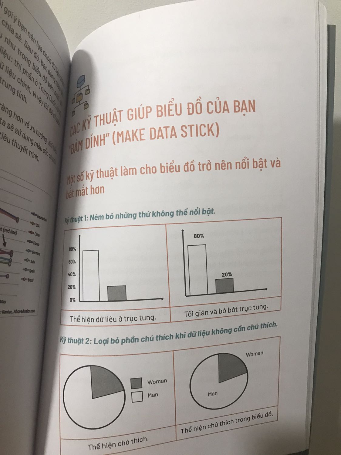 dù dùng từ hơi thiếu tôn trọng, nhưng cuốn sách này do ai đặt giá thì người đó hơi ***, layout của 1 cuốn nói về kể chuyện bằng dữ liệu k nhất thiết phải màu mè như cho trẻ đọc và chèn 1 cái hình ghi chú thích là từ site google như thể chèn vô 1 cái web hú hoạ hay vô bài thuyết trình để thông tin có vẻ sinh động hơn mà đồng thời cũng làm cho cái nhãn "mười mấy năm trong nghề của tác giả" sinh mâu thuẫn với cái sự chuyên nghiệp nửa vời này. Sách 200 trang, bán vs giá 199k nếu là vì in màu thì thà đọc mấy cuốn TED talk nghệ thuật thuyết trình rẻ bằng 1/3 giá này còn hơn. Mn có thể xem 1 vài trang chụp trc khi qđ.
