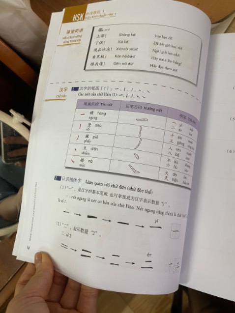 Sách đóng gói kĩ giao nhanh mình đặt hơn 11pm tối qua 2pm hôm sau nhận đc mình ở Tân Bình
Được chị đồng nghiệp giới thiệu sách này
Mình thấy oke kiểu đưa ra quy tắc dễ học hơn những cuốn khác mình từng đọc hy vọng sẽ học thật tốt