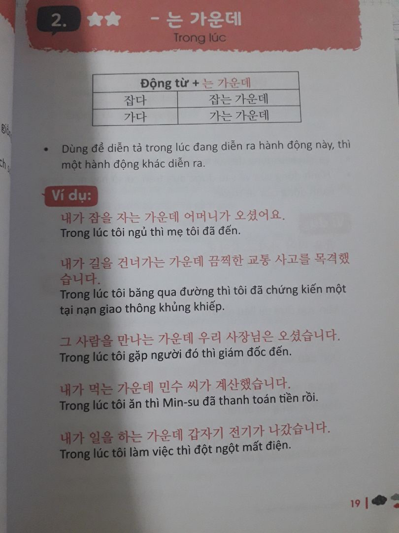 Mình mới học tiếng Hàn nên cũng chưa đánh giá được hết cuốn sách nhưng trước hết là thấy in đẹp mắt, đâu vào đấy không bị rối, hy vọng là sẽ giúp ích được quá trình học của mình.