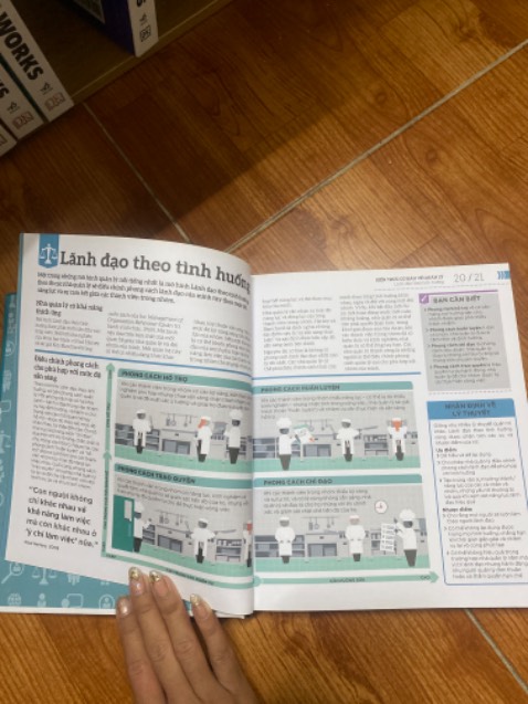 Kiến thức bổ ích lắm luôn,nó giúp mình nâng cao phương pháp quản lý phù hợp cho công việc và con người.suy ra mình sẽ chọn được cách suy nghĩ tốt nhất cho việc quản trị và thông thái