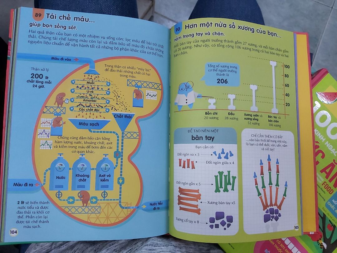 Lúc mua tiki giao nhầm nhưng được đổi trả nhanh như chớp, bộ phận chăm sóc khách hàng làm việc nhanh lẹ, quy trình không hề rườm rà, chấm 10 điểm. Sách đẹp, bìa cứng, nhiều kiến thức