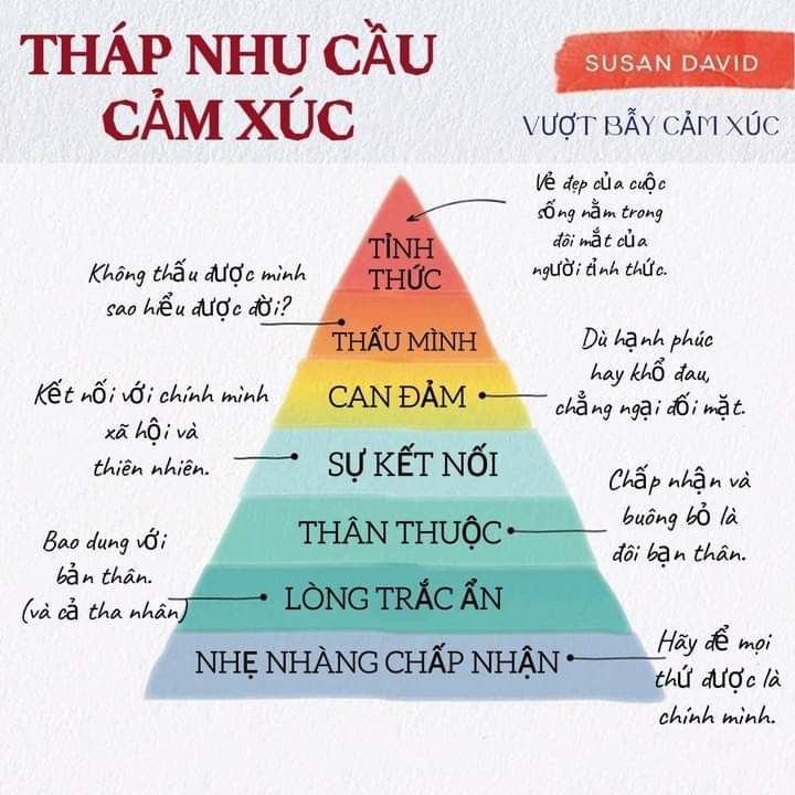 Dùng khá phê, che nám tàn nhang khi ra ngoài cũng được ba tiếng đó. Mua hôm sale, rẻ mà chất rất hài lòng. Vận chuyển rất công phu chu đáo nhé tiki.