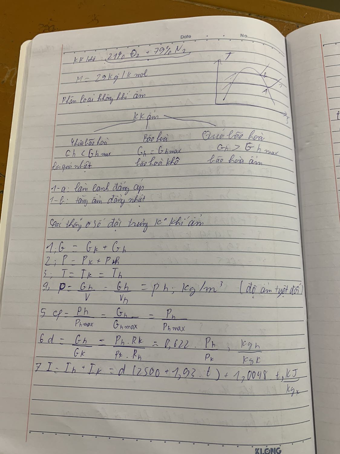 1 cân đc rất nhiều và tămgj kèm các túi vải để chia nhỏ