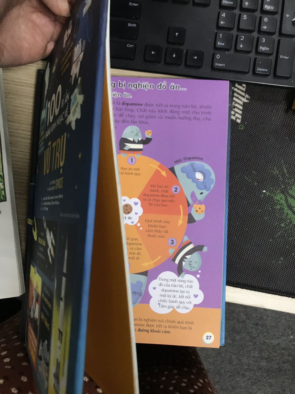 Mình xin lỗi, 1 sao này không phải do lỗi Tiki mà do nhà xuất bản, mình chấm 1 sao để cảnh báo mọi người kiểm tra kỹ khi nhận hàng. Mình mua tặng cháu, may mà lật các trang kiểm tra, chứ nếu cứ thế mang tặng thì xong rồi. Bìa ngoài là Bí ẩn về vũ trụ, nội dung là bí ẩn về thức ăn. Tiki liên hệ giúp mình để đổi sách cho mình nhé. Mình cảm ơn nhiều.