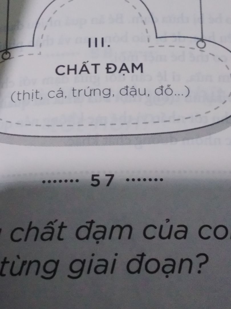 Sách được giao nhanh. tiki gói hàng đẹp. kích thước sách nhỏ gọn. nội dung được trình bày theo câu hỏi. mỗi câu hỏi được tách ra từng trang. cuối sách còn có hình ảnh và hướng dẫn làm món ăn in màu. có bảng tra cứu cân nặng chiều cao cho bé. Sách được giao nhanh. tiki gói hàng đẹp. kích thước sách nhỏ gọn. nội dung được trình bày theo câu hỏi. mỗi câu hỏi được tách ra từng trang. cuối sách còn có hình ảnh và hướng dẫn làm món ăn in màu. có bảng tra cứu cân nặng chiều cao cho bé.