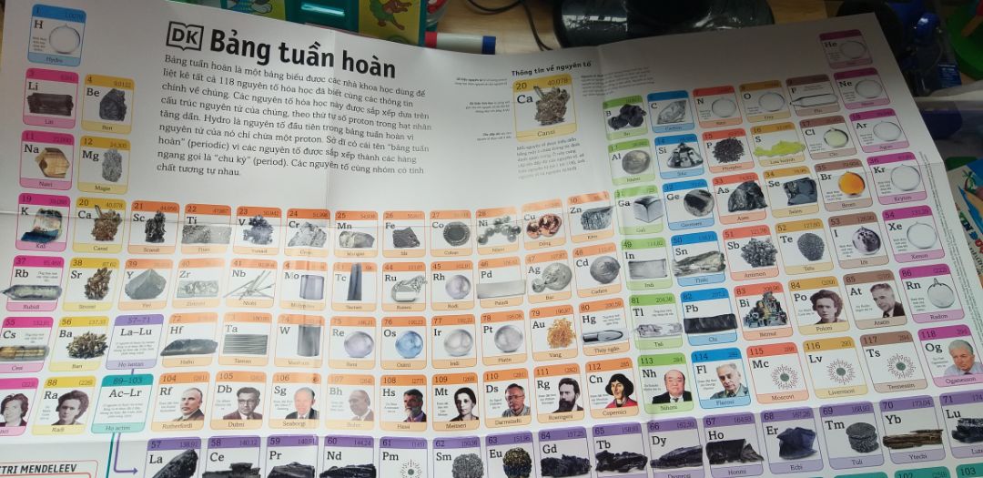 Sách đẹp lắm. Nội dung viết về từng nguyên tố trong bảng tuần hoàn. Khởi đầu cho trẻ tìm hiểu về hóa học.  Có kèm bảng tuần hoàn khổng lồ để trẻ làm quen. Thích nhất là sách rất thơm, không bị bụi mực in như 1 số sách in màu khác.