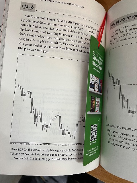 - Sách đẹp, giấy tốt và mới
- Dịch vụ kém: Giao Now 2h trước 15h shipper tự ý note giao hàng không thành công và lui lại đến 16h