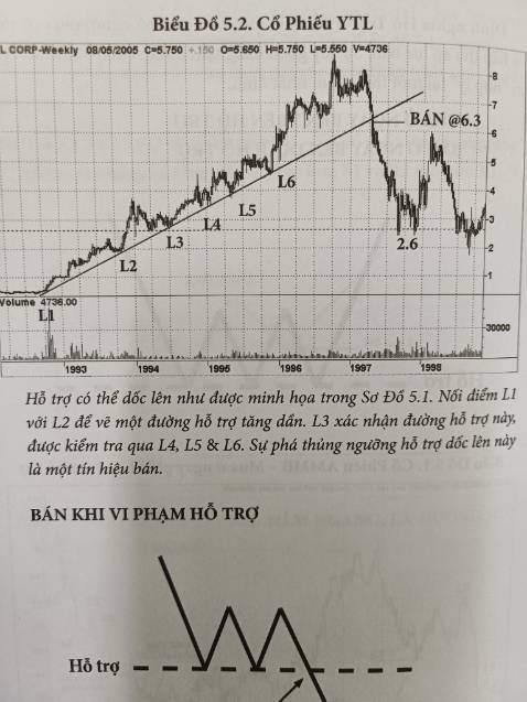 Sách hay nhưng có nhiều trang bị lỗi, mua 350k nhưng bị lỗi nhiều thế này.