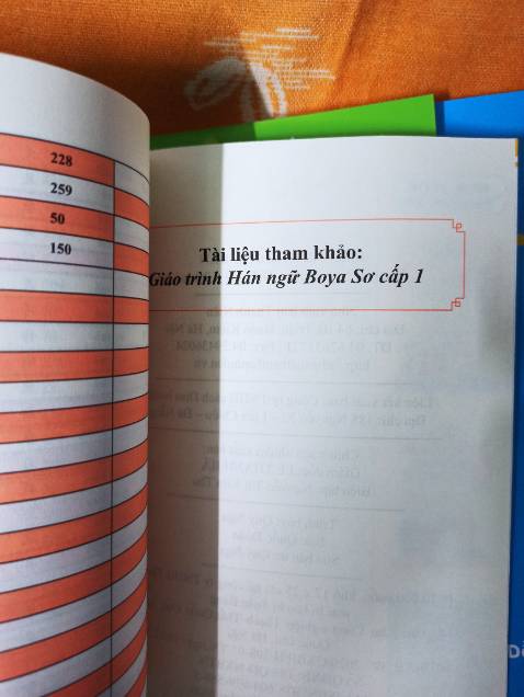 Nội dung giảng giải chi tiết từng từ một rất thích hợp cho người mới bắt đầu. Các chữ trong sách lấy từ giáo trình Boya sơ cấp 1 nên sẽ rất thích hợp khi học kết hợp với giáo trình này. Shop đóng gói cẩn thận, không bị móp méo gì cả, có tặng kèm thêm DVD tài liệu tiếc là máy mình ko có đầu đọc DVD.
