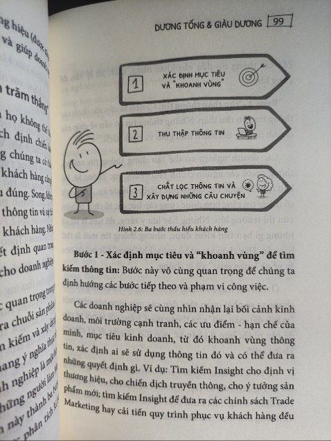 Tuyệt vời ạ, đọc sách giúp mình có rất nhiều tip để dám kể chuyện thu hút hơn!!!