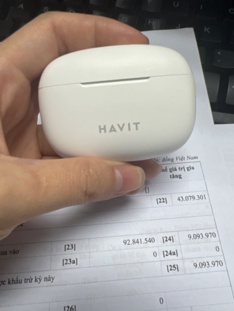 Chưa nghe, nhưng hiình thức đẹp nha