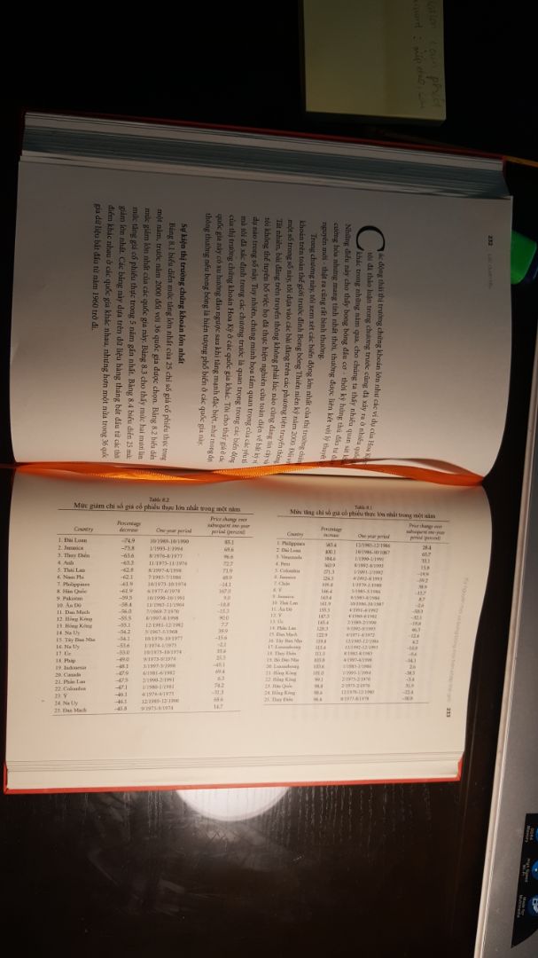 giao hàng nhanh, bọc sách cẩn thận. rất hài lòng về dịch vụ của tiki.
về nội dung sách rất hay, giúp cho chúng ta có thêm tư duy về tân lý ndt và hiệu ứng đám đông cũng như lý giải cặn kẽ được hiện tượng Fomo. Có nhiều chỗ chưa được khúc triết do bản thân còn phải đầu tư thêm kiến thức để hiểu thấu đáo hơn ý của tác giả.