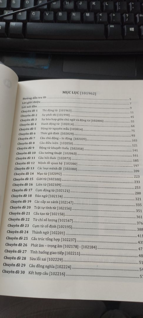 Sách có nội dung tốt, tuy nhiên tôi vẫn ko thấy có mục danh từ ạ. Và khi giải bài tập khó thì phải tra trên mạng, không tiện lợi ạ.