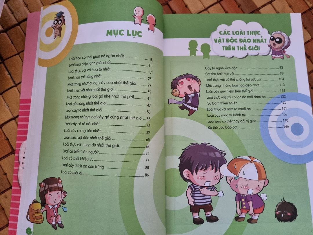 Sách hay, giao hàng nhanh, nội dung truyện tranh, dễ hiểu, trẻ em thích