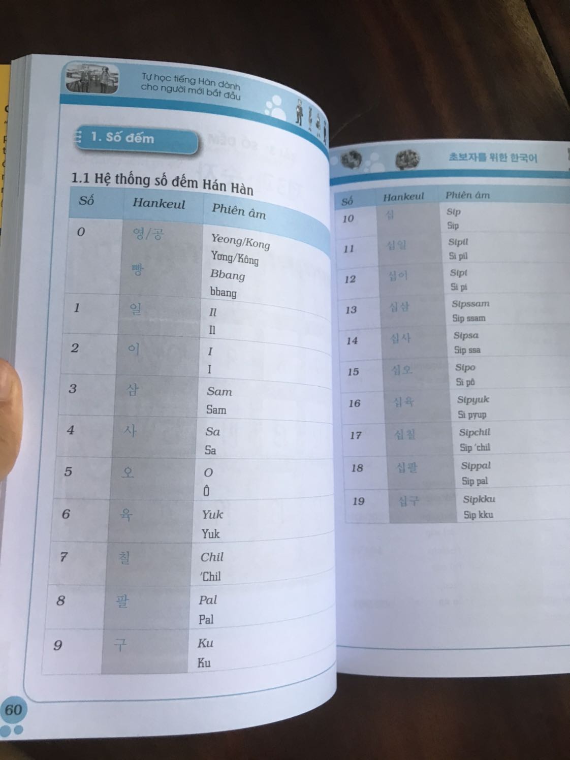 Sách hay, cỡ chữ vừa phải dễ đọc, dễ học.