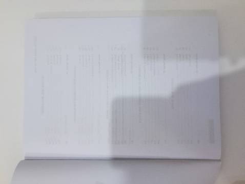 Update: Mình đã nhận được hỗ trợ của Tiki rất nhanh chóng. Vì vậy từ 2 sao mình sửa lại thành 5 sao. Cảm ơn Tiki và mong là lần sau mình ko gặp trường hợp như vậy nữa.

Mua cực kì cực kì nhiều sách Tiki rồi nhưng lần đầu tiên gặp phải cuốn in thiếu trang nhiều như thế này. Ngay trang đầu tiên của mục lục đã trắng tinh, tiếp theo đó là phần hướng dẫn học thì cứ in 2 trang lại trắng 2 trang. Khá là thất vọng, cũng may là quét QR vẫn ra file nghe.