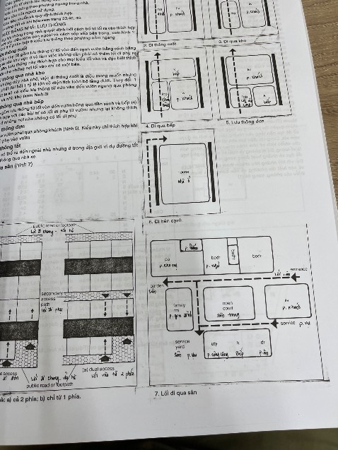Sách photo. Có ghi chữ. Chất lượng quá mờ