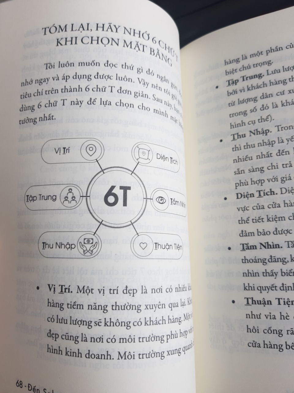 Cuốn sách rất đáng tiền, chứa đựng nhiều nội dung hữu ích về vấn đề tìm mặt bằng trong kinh doanh. Cảm ơn tác giả và GIVER Books đã cho ra đời một tác phẩm có ích cho đời như vậy. Tiki giao hàng nhanh, Shipper dễ thương lắm!