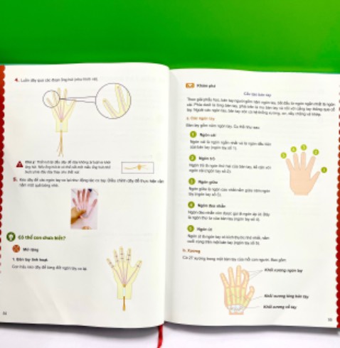 Giao hanhg siêu nhanh luôn, sách đẹp lắm bìa cứng xịn xò. Xem qua nội dung mình rất ưng hy vọng  con sẽ thích.